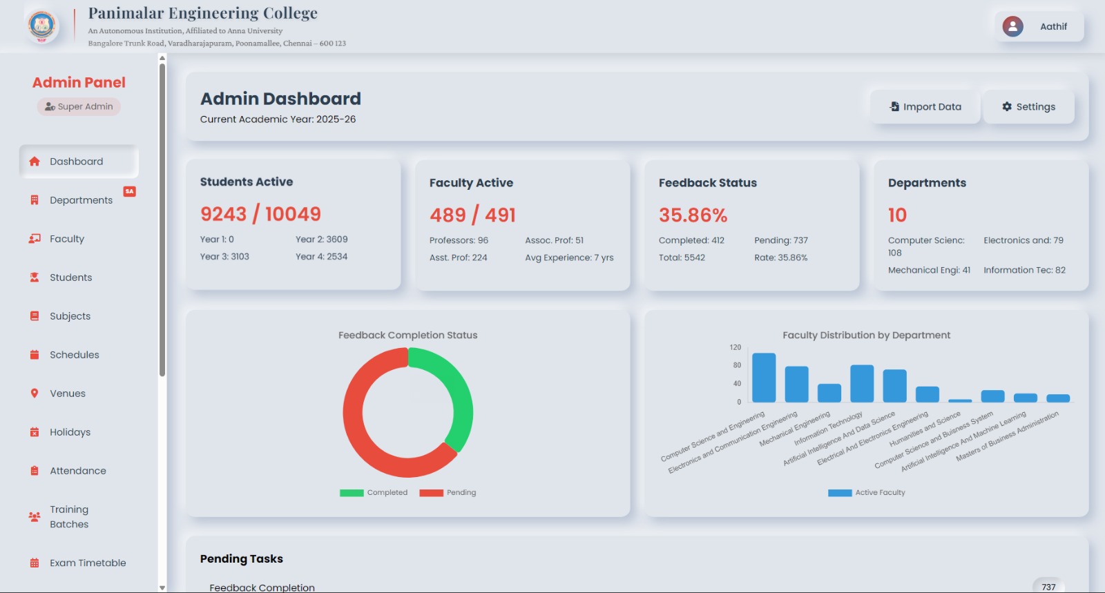 College Feedback System